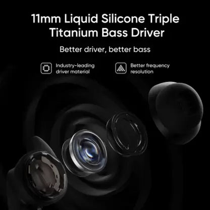 Realme Buds Air 3S TWS Earbuds