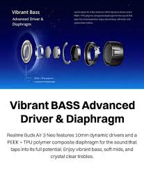 realme Air 3 Neo RMA2113 Earbuds with AI Environmental