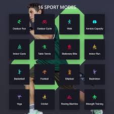 realme Smart Watch S with 3.30 cm (1.3")